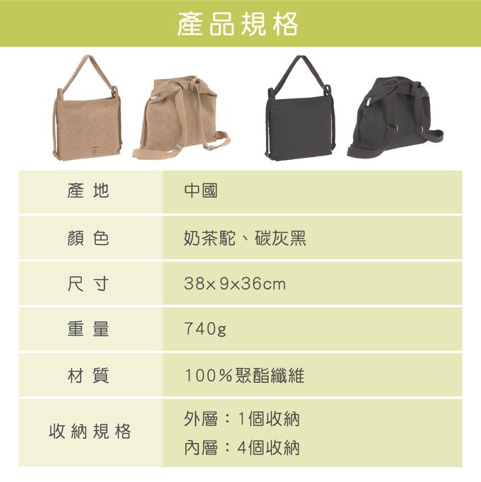 德國 Lassig - 純色質感皮革2WAY媽媽包-奶茶駝-含尿布墊+推車掛勾+保溫瓶收納包