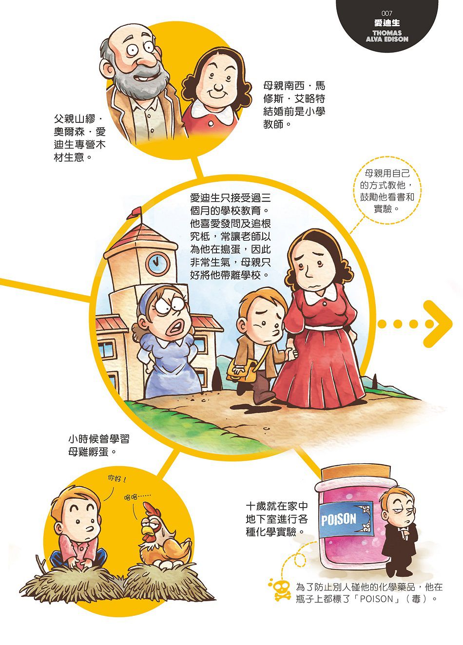 【跟世界說嗨！】改變世界的19位科學家-平裝