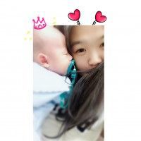 用戶頭像