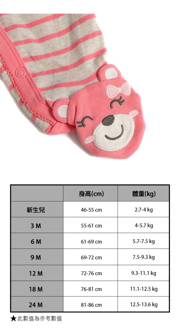 美國 Carter's - 小熊刺繡橫條紋長袖連身包屁衣