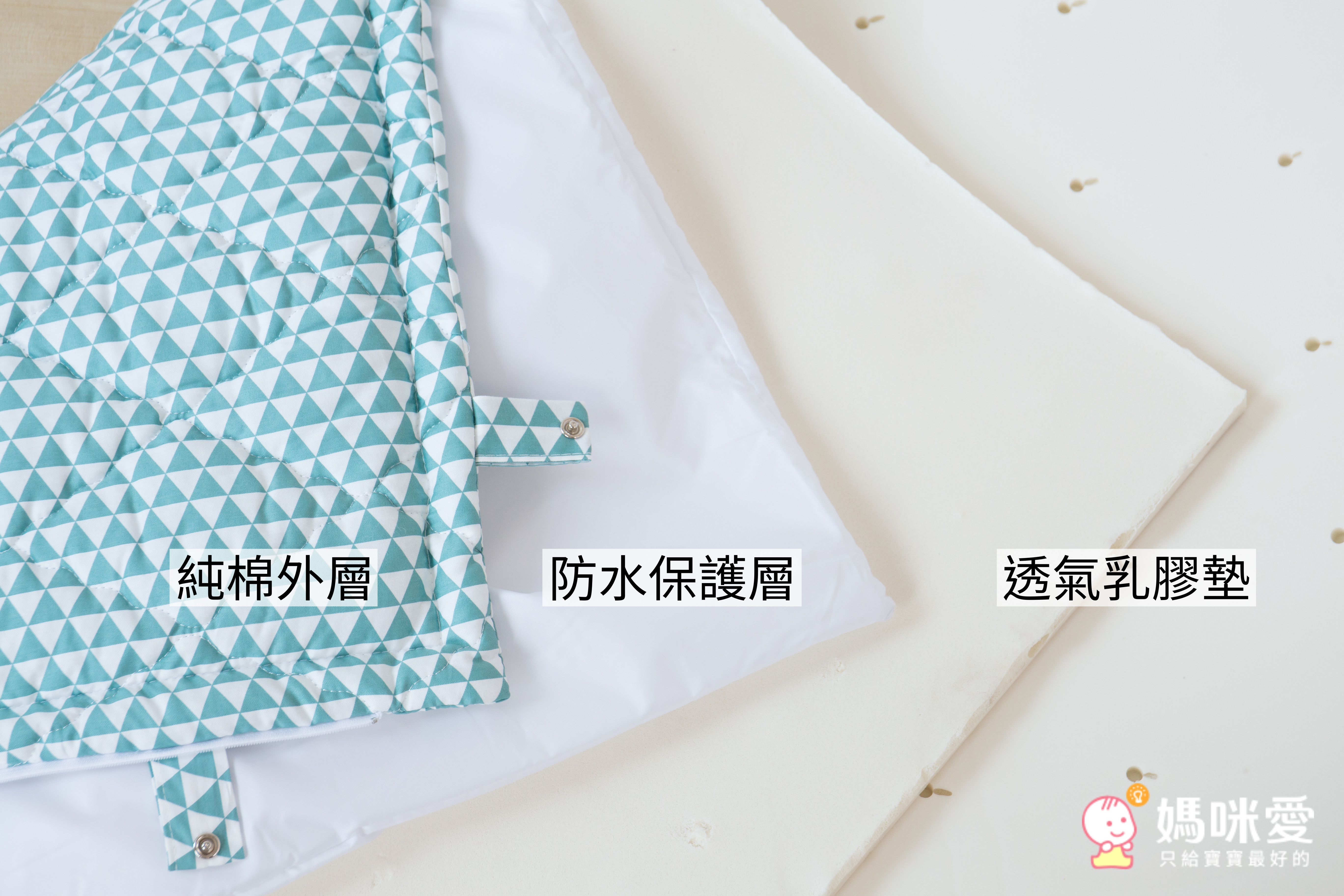 韓國 2cm+透氣乳膠墊睡袋，支撐力UP↑，分散受力保護寶貝脊椎 ♥