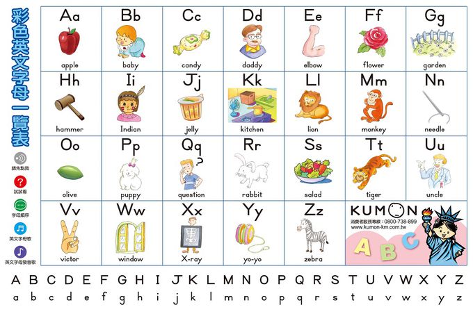 KUMON - KUMON 英文字母卡-點讀版(附CD、彩色英文字母一覽表)