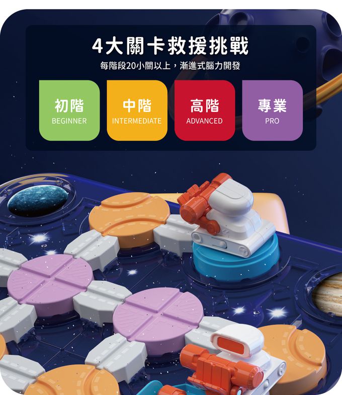 HolaLand 歡樂島 - 星際救援_親子桌遊