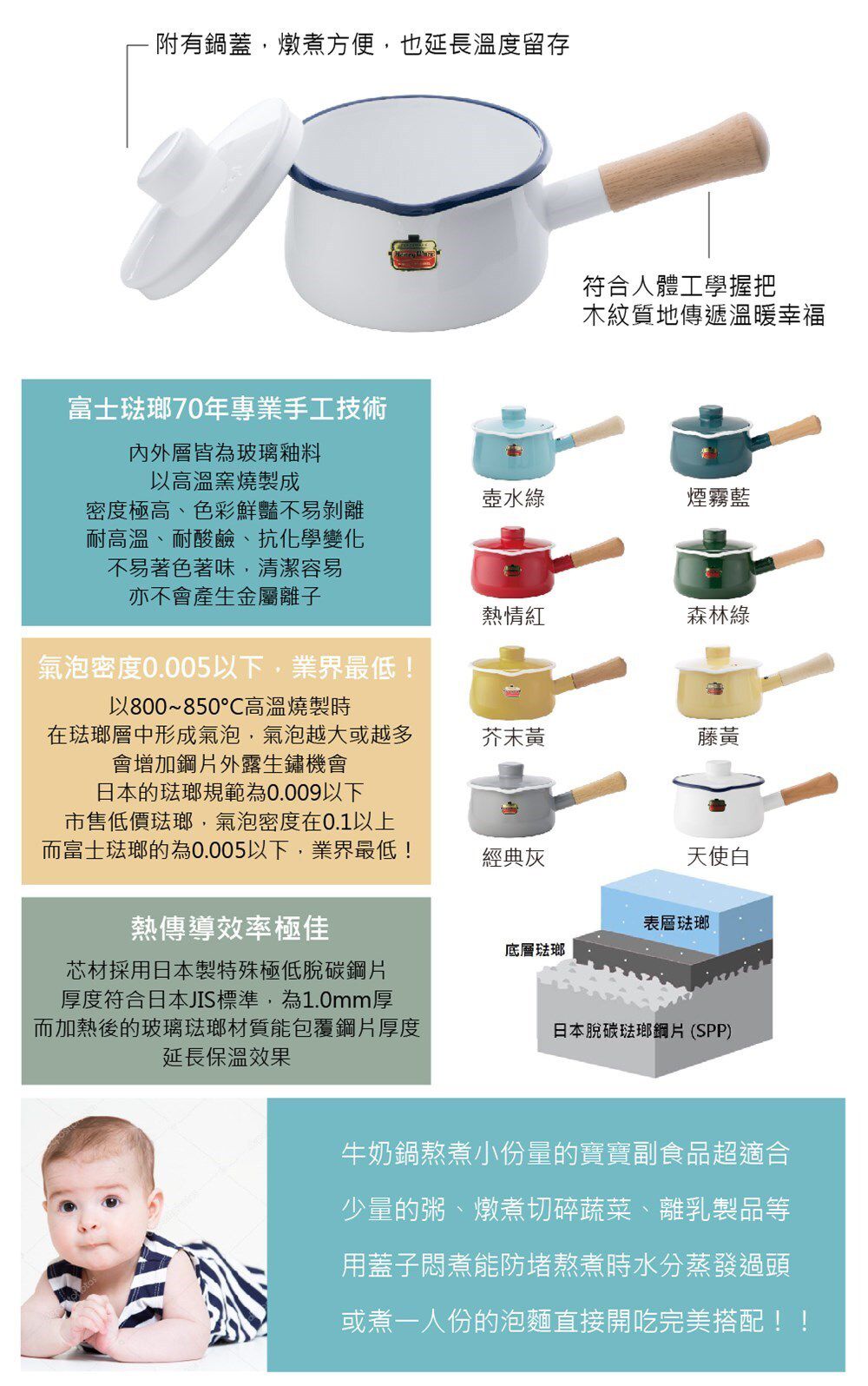 FUJIHORO 富士琺瑯 - Solid 經典系列-15cm單柄附蓋琺瑯牛奶鍋-熱情紅-容量:1.2L 重量:0.9kg