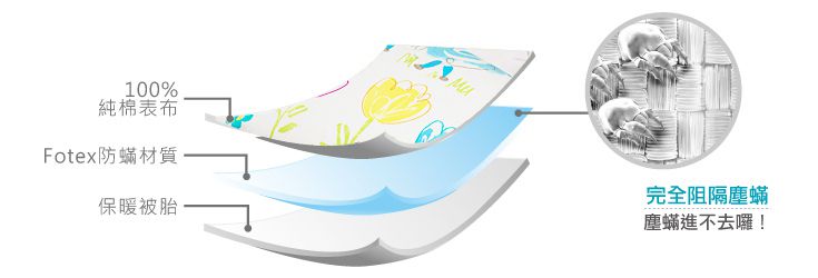 醫界推薦防蟎材質★台灣製【Fotex芙特斯】兒童防蟎睡袋