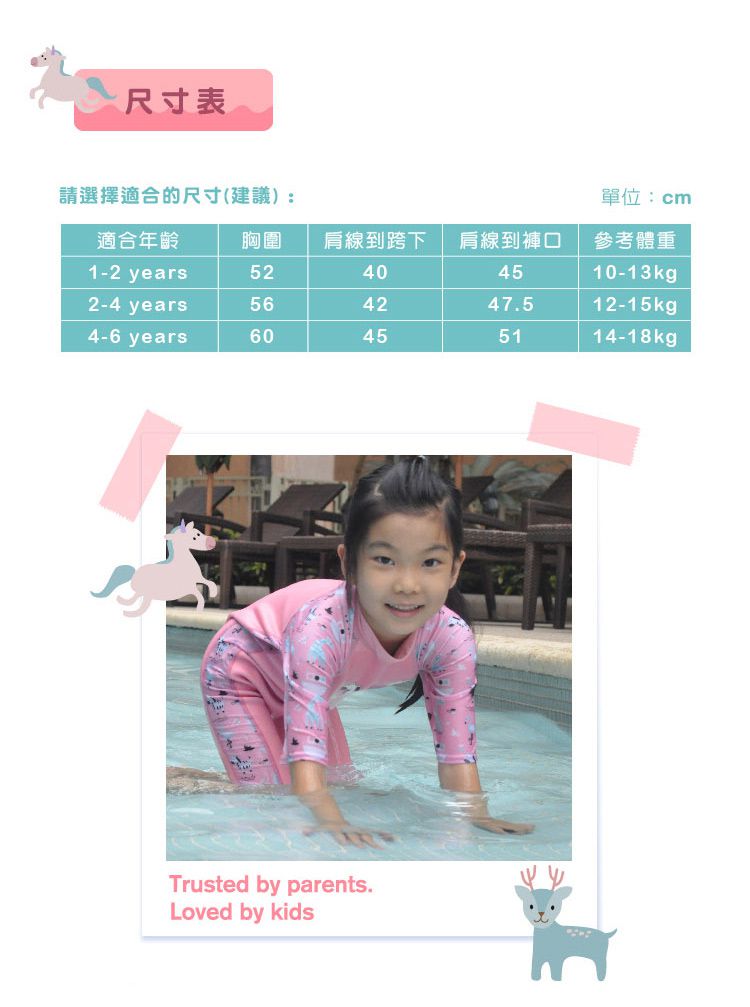 Splash About 潑寶 - UV Combie 兒童防寒泳裝-粉紅動物園