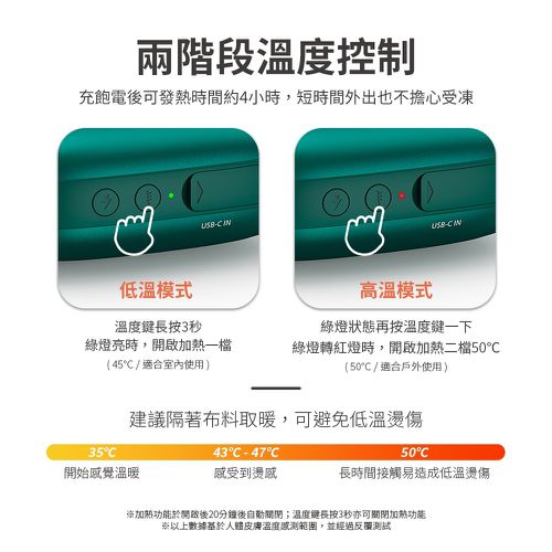 飛利浦 暖蛋 暖手寶行動電源 DLP2136V-綠色