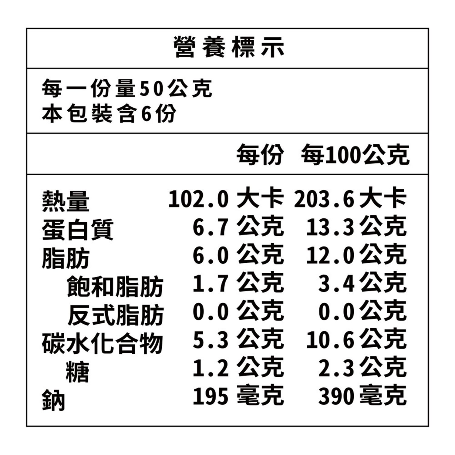 洽富 - 氣冷雞享吃雞肉丸-香菇-300g
