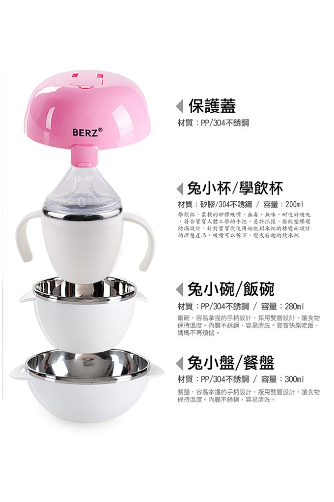 英國 BERZ - 彩虹兔寶寶五合一組合餐具-糖果藍色