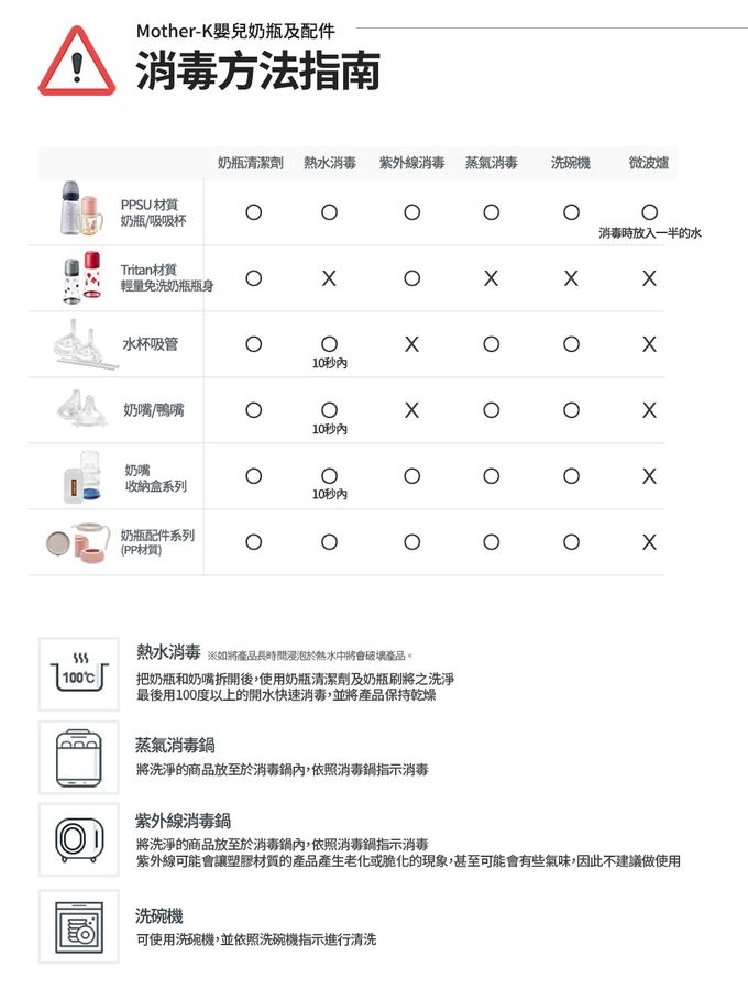 MOTHER-K - Muzik Tiger聯名精粹極簡PPSU學飲吸吸杯300ml-夜幕藍