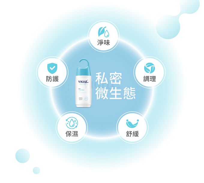 婦潔 VIGILL - 加強舒淨 私密沐浴露220ml (單入)