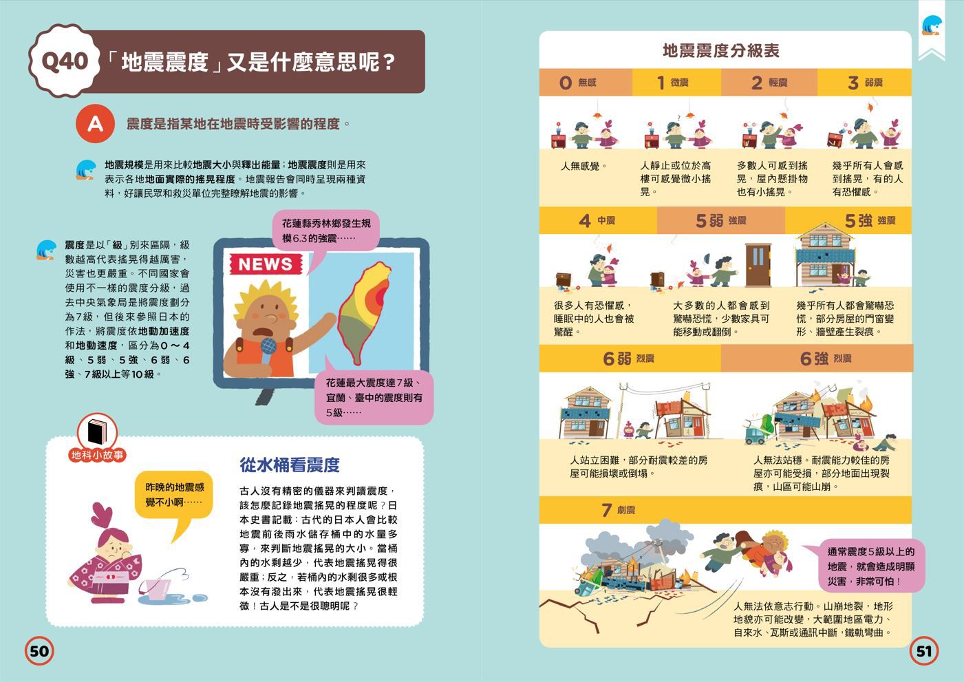 中小學生必讀100問系列套書(天氣 X 地震 X 天文 X 海洋）:最強圖解X超酷實驗  破解一百個不可思議的氣象、地科、宇宙、大海祕密