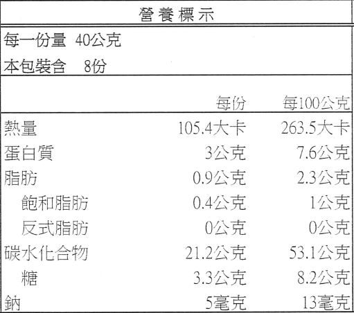 活力早餐系列【GREEN & SAFE】銀絲卷、小漢堡排、寶寶粥