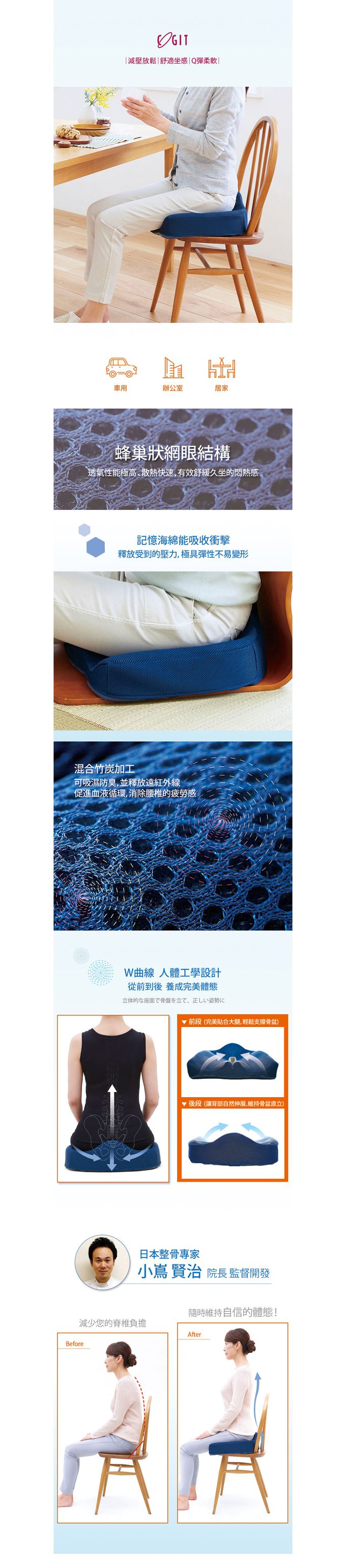 日本 COGIT - 腰痛對策W型機能紓壓美尻坐墊