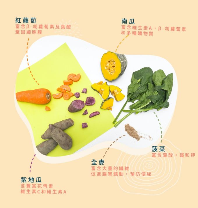 兔比媽咪廚房 - 寶寶彩色Q麵 (無鹽)-60g