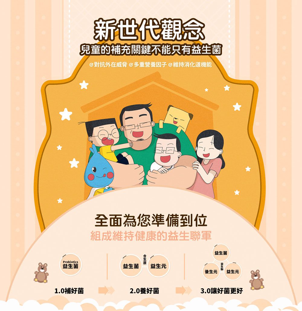 一家人兒童益生菌(30入/盒)再贈兒童益生菌6包
