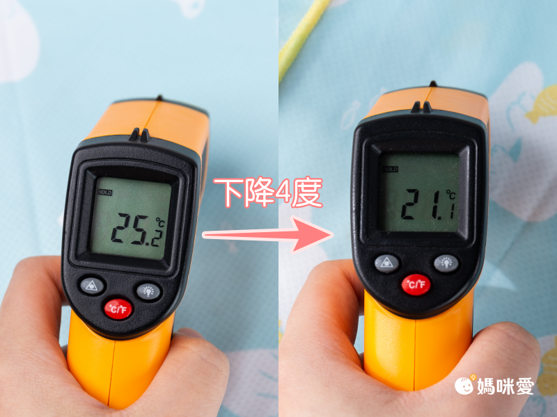 日本 LIV HEART - 抗UV水涼感巾(附收納袋)-檸檬企鵝 (30x100cm)