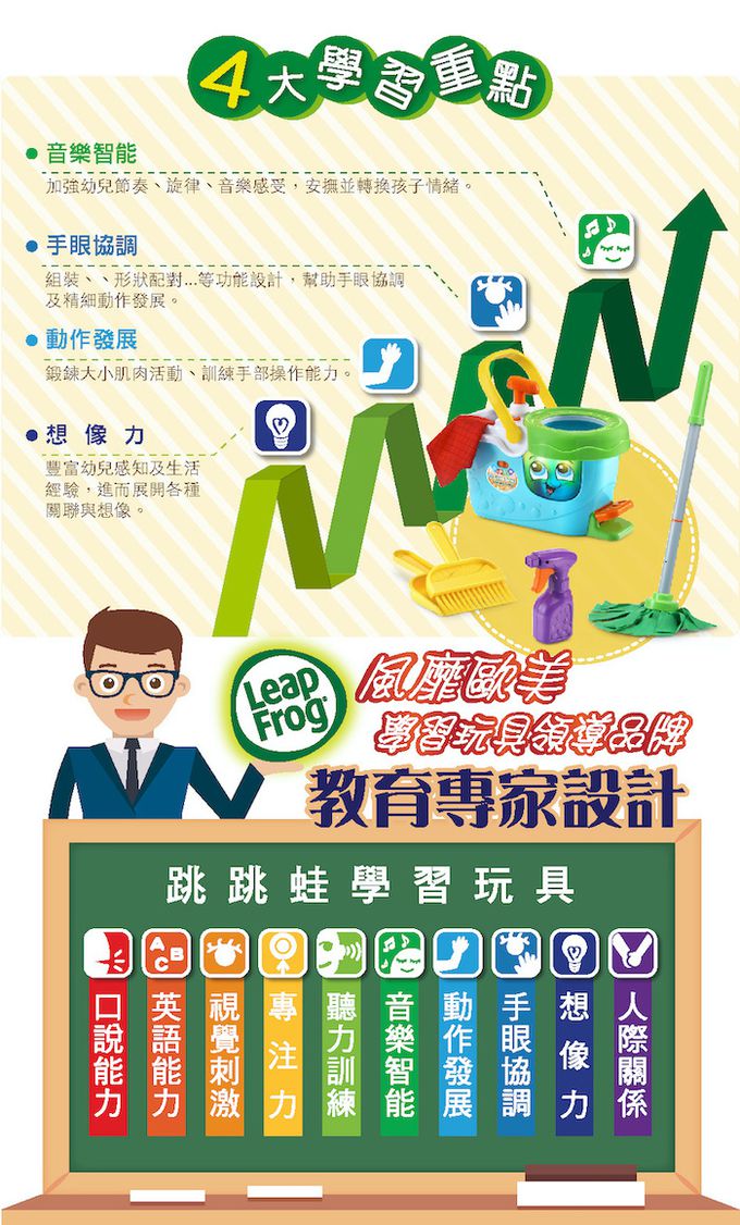 LeapFrog美國跳跳蛙 - 大掃除小幫手學習組(好神拖仿真玩具組)