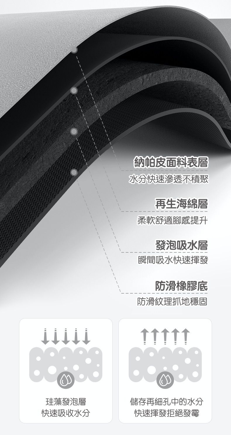 科技絨速乾防滑腳踏墊-震驚小綠花-綠色