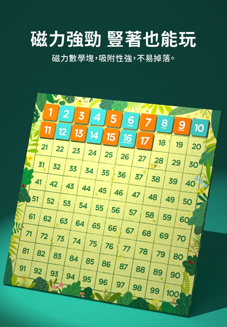 MiDeer - 數字認知磁性遊戲板