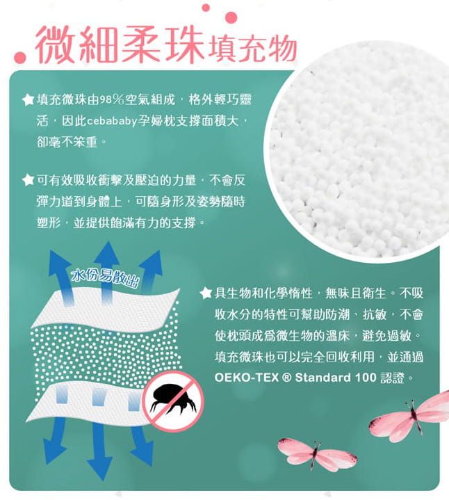 【波蘭 Ceba baby】U型、C型 多功能孕婦枕