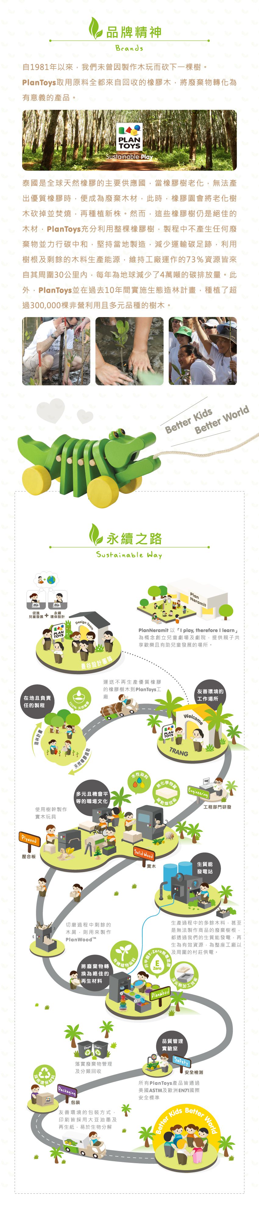 泰國 Plantoys - 情緒認知記憶遊戲