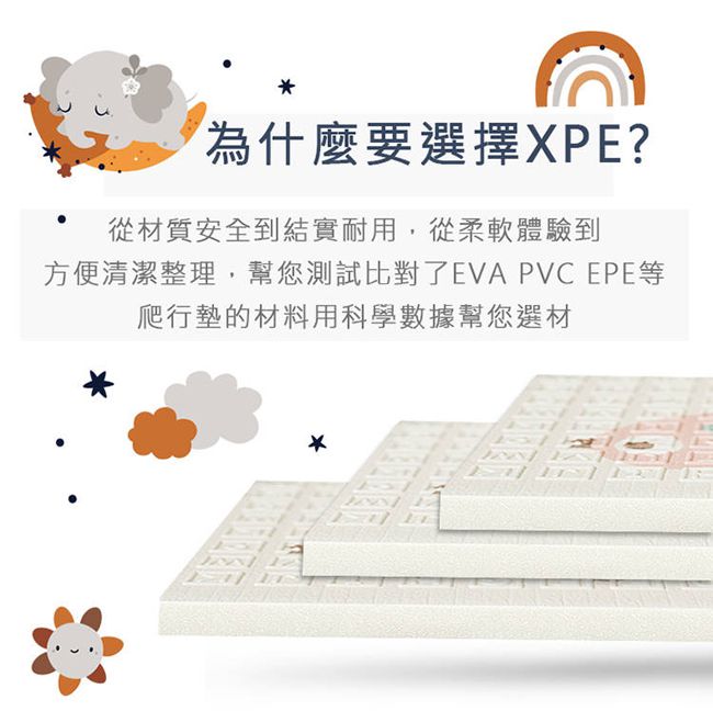 Disney 迪士尼 - 攜帶型摺疊遊戲墊-勇敢小飛象+米奇數字-1.5CM (雙面花色，共一片地墊)