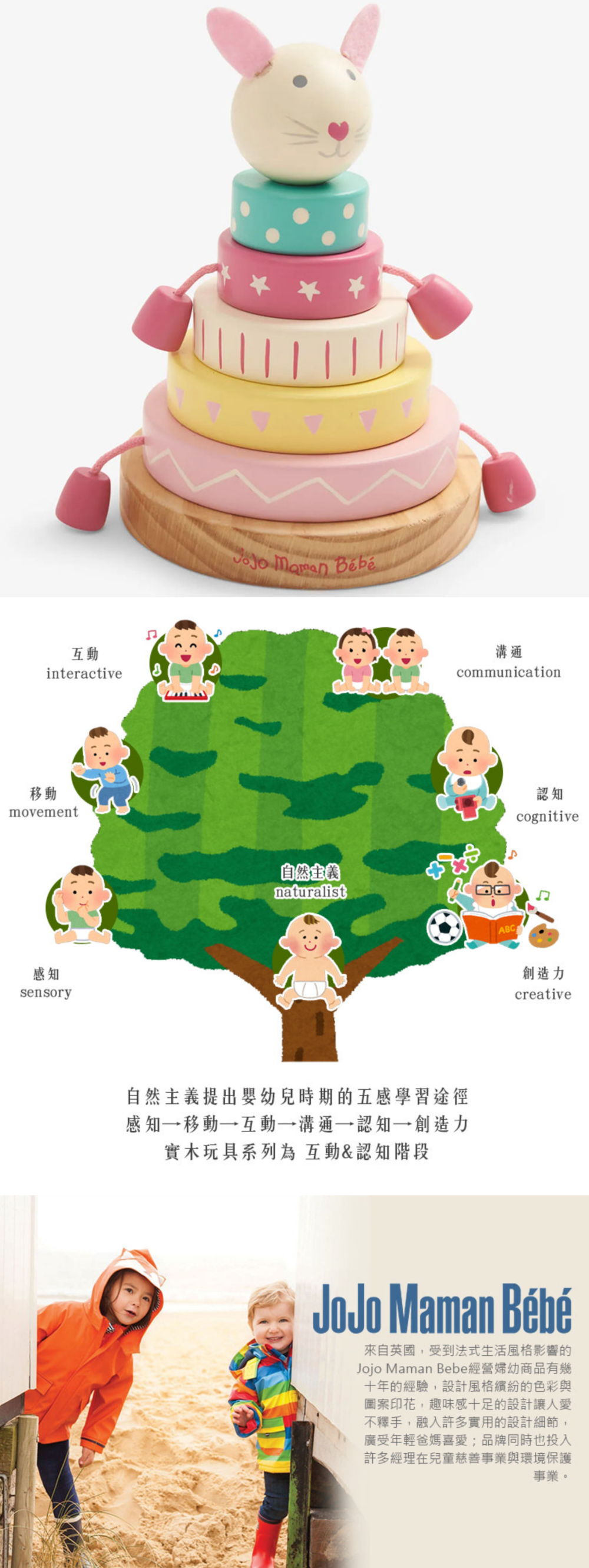 英國 JoJo Maman BeBe - 積木/五感玩具_實木系列-小白兔疊疊樂