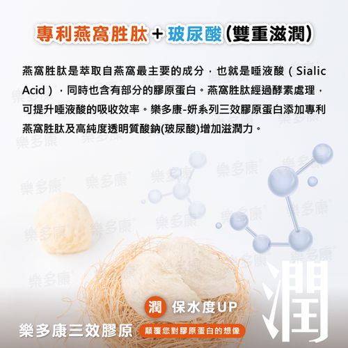 樂多康-妍系列三效膠原蛋白(三胜肽)-單盒-2gx30入x兩盒