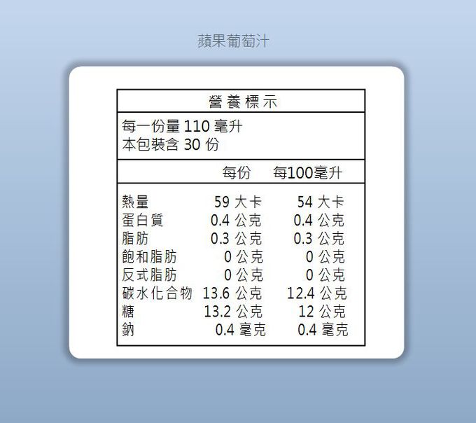 韓國【I'm Juice】 - 蘋果葡萄汁110ml-30入/盒