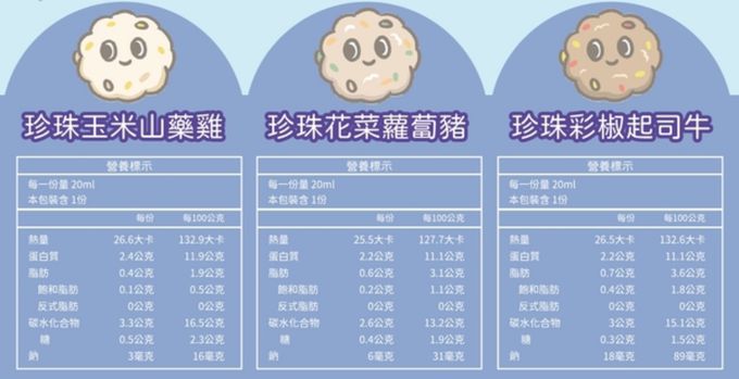 兔比媽咪廚房 - 寶寶珍珠丸 ( 3顆入 )-10M+