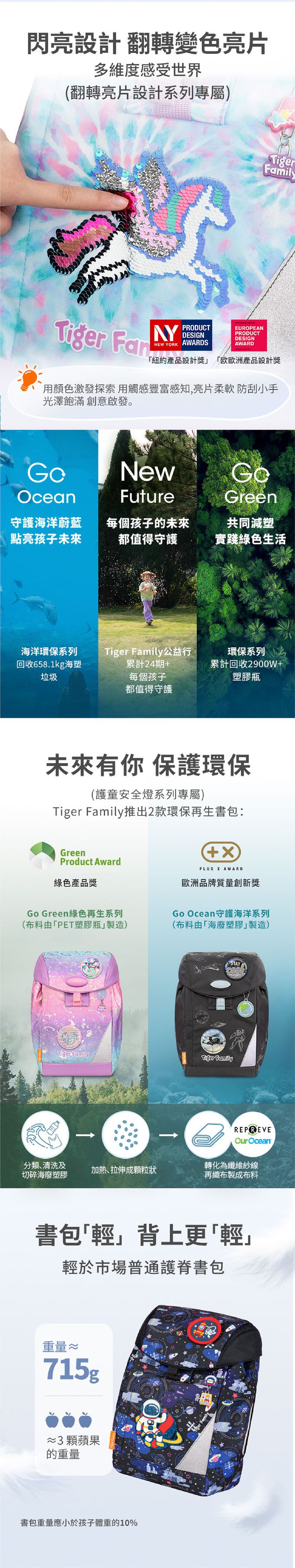 Tiger Family 環保再生書包系列，使用國際認證的再生面料製作，輕量又防水，守護海洋蔚藍，點亮孩子未來