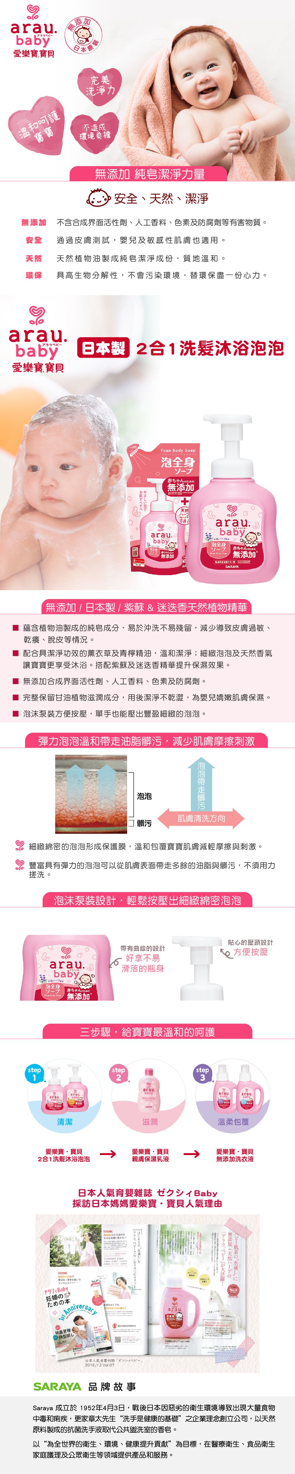 日本 SARAYA - arau.baby愛樂寶寶貝無添加2合1洗髮沐浴泡泡-450ml