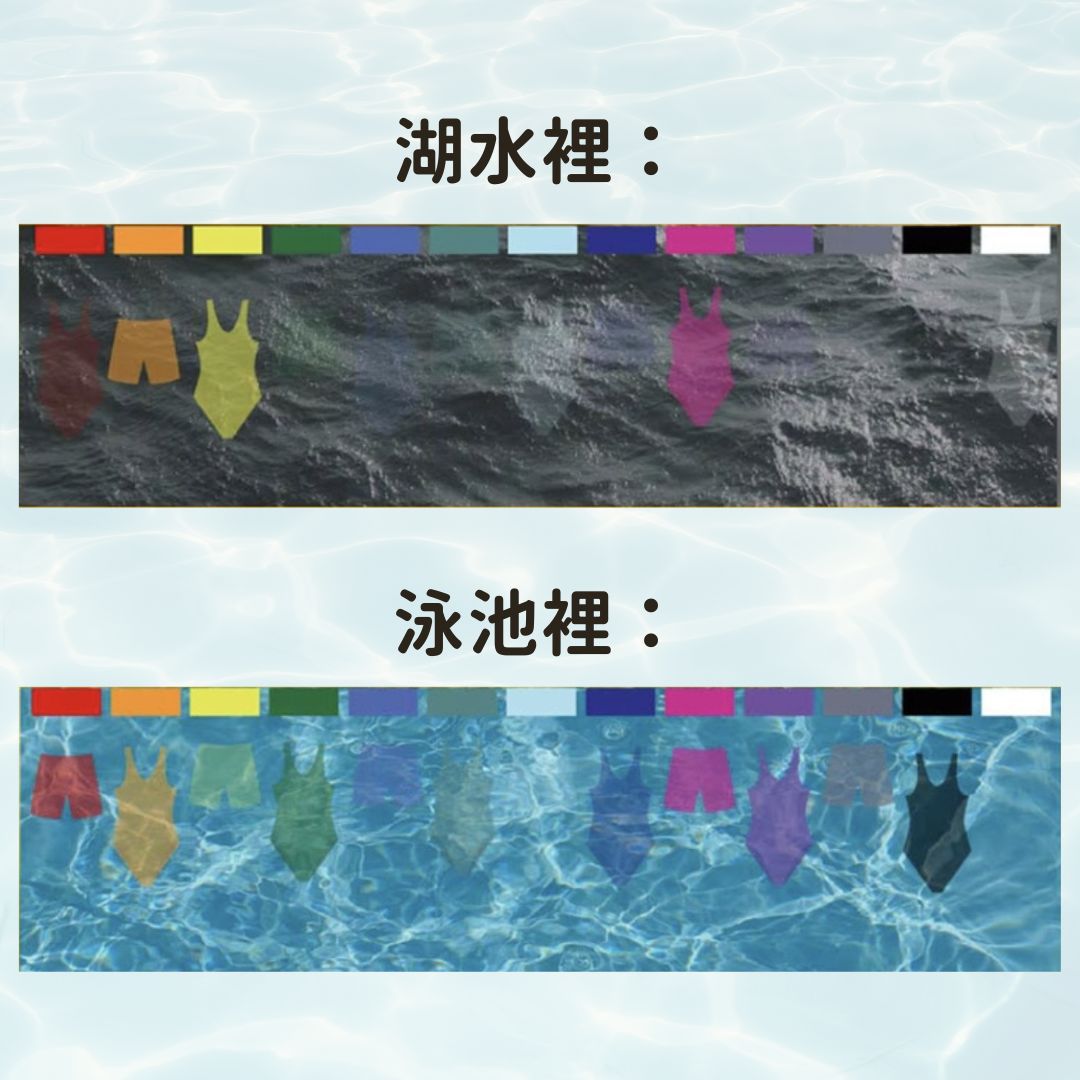 原來泳衣挑錯色,存在風險這麼大⋯
