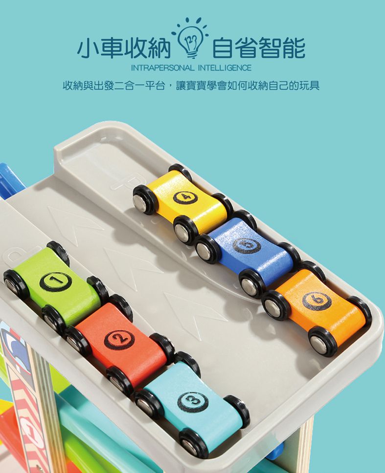 TOP BRIGHT特寶兒 - 視覺追蹤小賽車