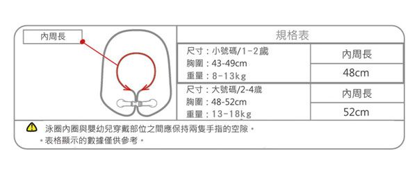 Swimava - G2初階小童游泳圈-酷鯊魚-1歲~18kg以內