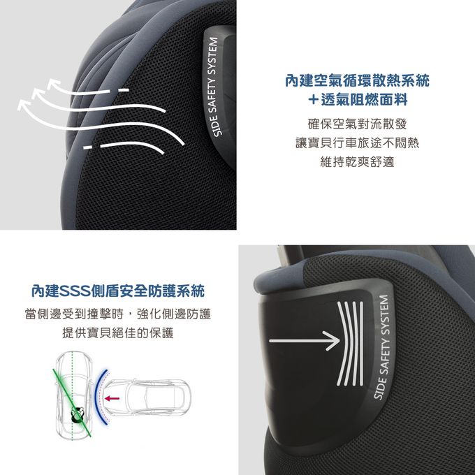 義大利 chicco - Seat3Fit Isofix安全汽座Air版-曜石黑