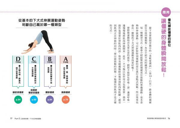 鬆筋解痛 最強瑜伽伸展式