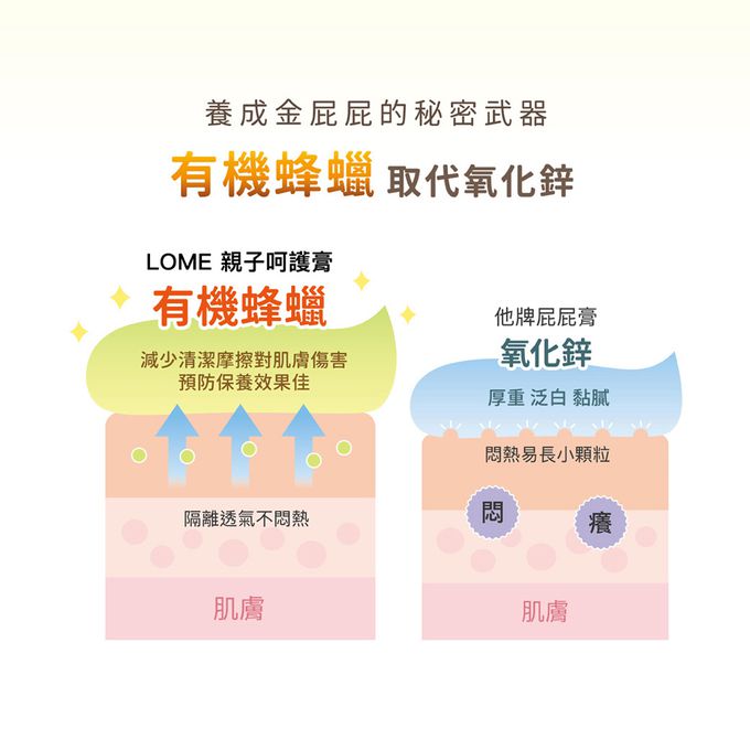 大地之愛 - 親子呵護膏(有機金盞花)-100g