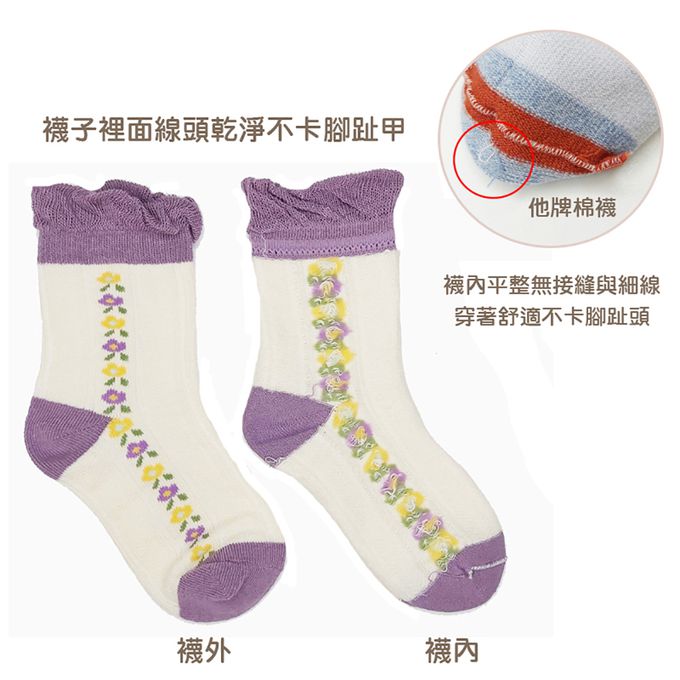 腳ㄚ子 - 幼/兒童棉質中筒襪 童襪 襪子 棉襪 兒童襪-草莓蛋糕