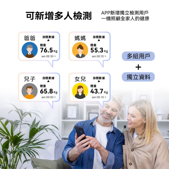 八點電極傳導，上下身多段式測量更精準