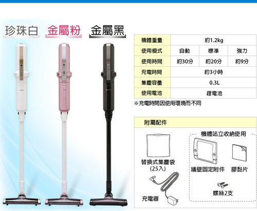 【寵媽好物賞】極細輕量 偵測灰塵無線氣旋吸塵器 粉色 IC-SLDC4 -P-粉色-約1.2Kg