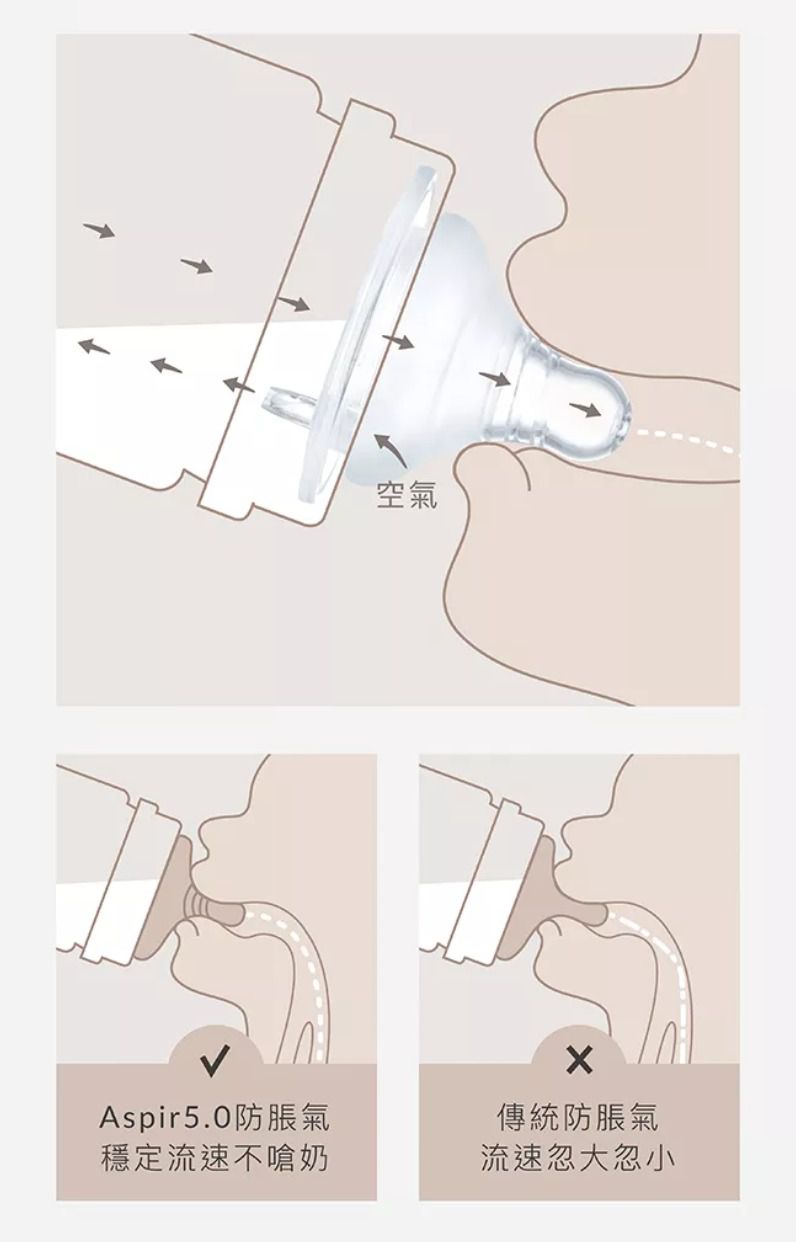 Simba 小獅王辛巴 - 蘊蜜鉑金PPSU寬口防脹氣奶瓶-全齡適用-杏茶-270ml