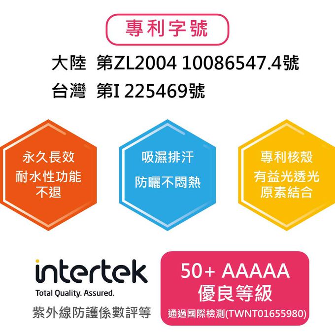 貝柔 Peilou - UPF50+光肌美顏遮陽帽-粉紅