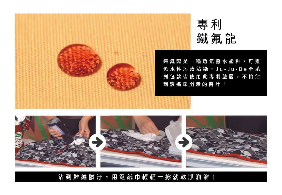 美國 Ju-Ju-Be - Zealous Backpack 質感輕背包-ZealousBackpack-Hello Kitty Bakery