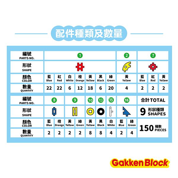 Gakken學研 - 挑戰系列(藍色新款)