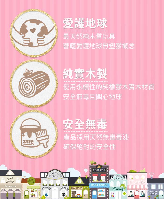 英國 Le Toy Van - 組合優惠-蘇菲夢幻娃娃屋(精品裝潢不含家具)+3間Sugar Plum現代休閒風房間(浴室+廚房+餐廳)+娃娃家族