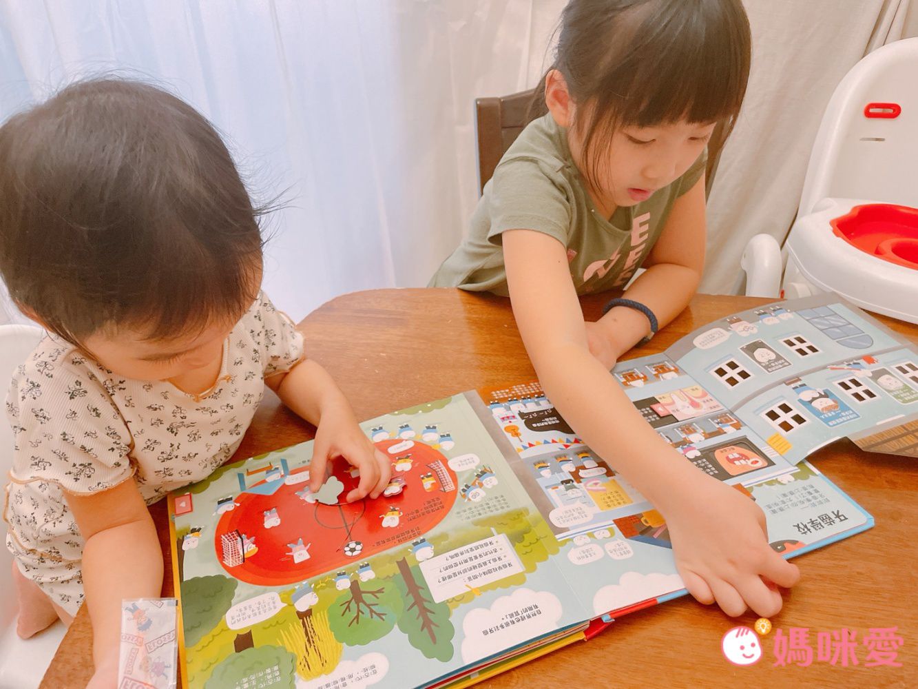 歡迎光臨牙齒王國！