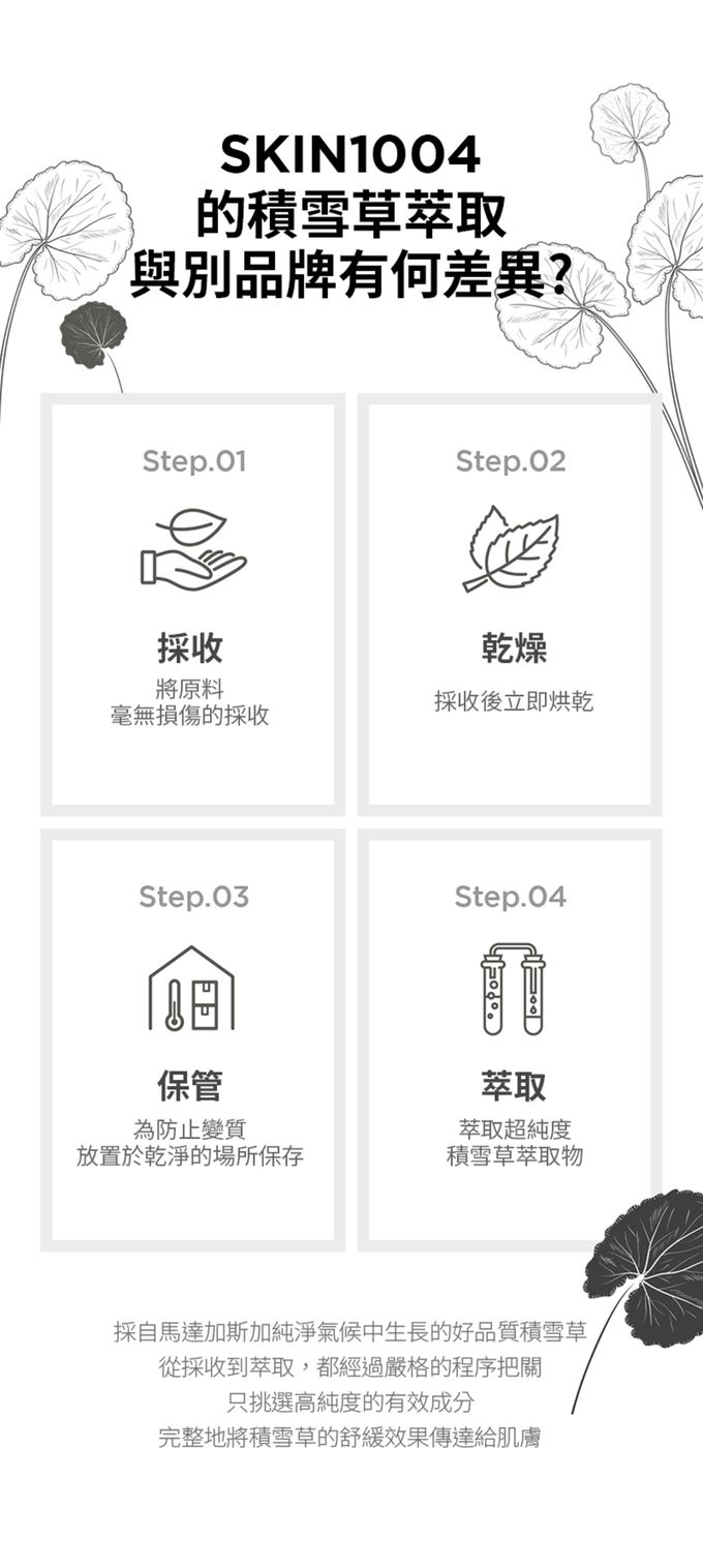 SKIN1004 - 馬達加斯加積雪草-亮白潔顏凝露 (單入)-125ml