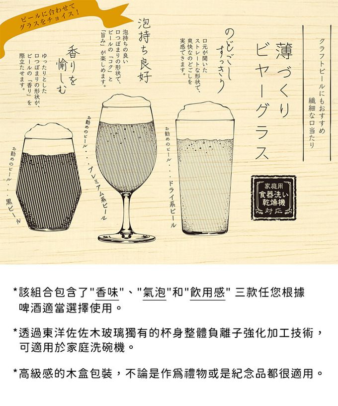 TOYO-SASAKI GLASS 東洋佐佐木 - 日本製 日式酒杯3件禮盒組